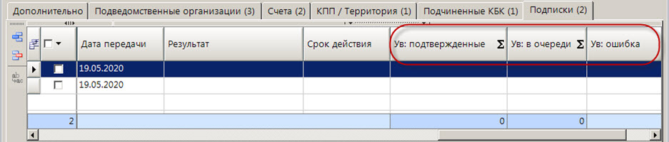 sozd_podp_08 sozd_podp_08