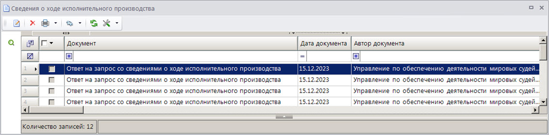 svedhod_01